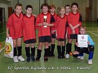 075 ZHL 2015-16 OFS RK SP