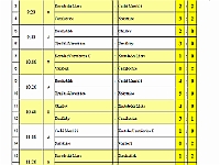 OFS RK 2017-18 SP-10mužstev-Borohrádek-výsledky