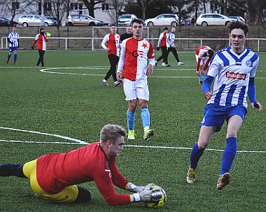 FC Slavia Hradec Králové vs FK Náchod 2:0 Přípravné utkání (únor 2020)