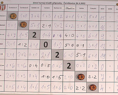 2022 0326 - Černíkovice - turnaj mladší přípravky - 272