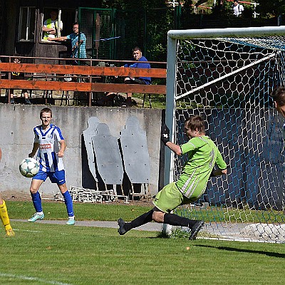 TJ Slavoj Teplice nad Metují vs FK Náchod B 0-3 JAKO 1. B třída mužů, sk. B, 7. kolo, ročník 2023-2024