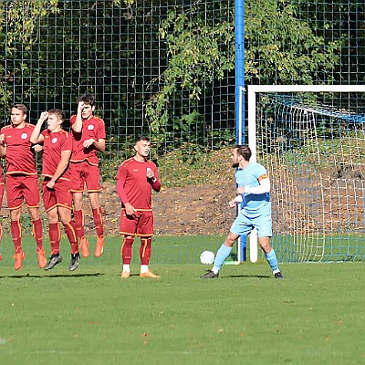 FK Chlumec n. Cidlinou vs FK Náchod 1-3 VOTROK Krajský přebor, 11. kolo, ročník 2023-2024