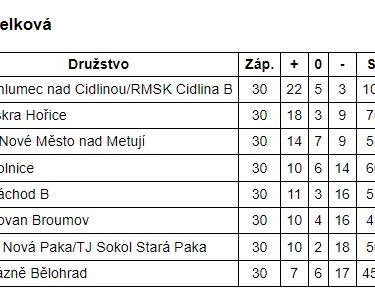 11_MEKKAGROUP KP MŽ U 13 - finále