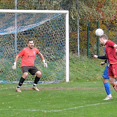 SK Libčany vs FK Náchod 0-2 5. česká fotbalová liga, ročník 2024/2025, 12. kolo