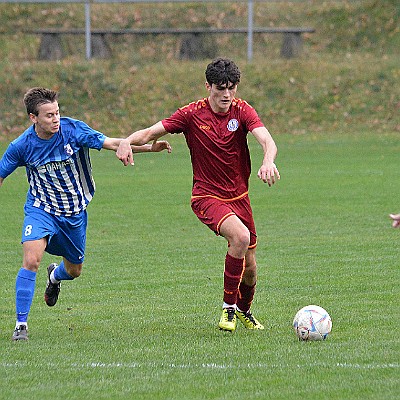 SK Libčany vs FK Náchod 0-2 5. česká fotbalová liga, ročník 2024/2025, 12. kolo