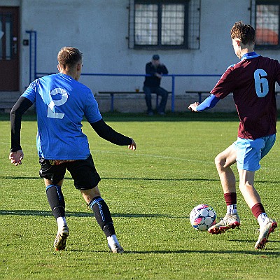 TJ Loko HK vs FKN B 4-0 7. česká fotbalová liga, sk. B, ročník 2024/2025, 6. kolo