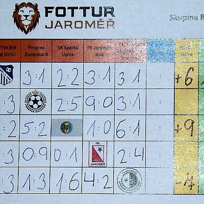 250104 - Jaroměř halový turnaj FOTTUR r.2017 - ©PR - 164 IPR