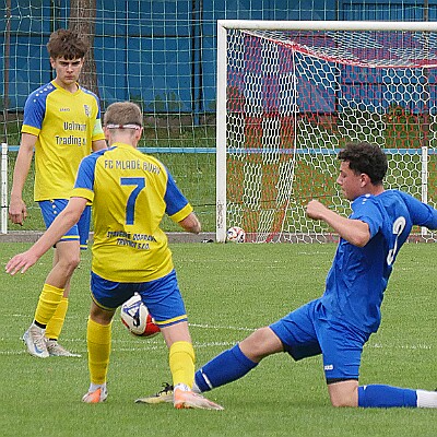 img008 KP U15 FK Jaromer - FC Mlade Buky 20250525 foto Vaclav Mlejnek
