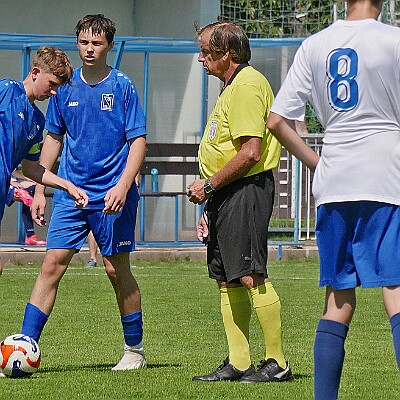 img015 KP U15 FKJ - Jicin 20250614 foto Vaclav Mlejnek