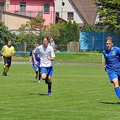 img019 KP U15 FKJ - Jicin 20250614 foto Vaclav Mlejnek