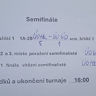 Výsledky - semifinále