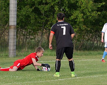 img006 KS U19 Rasosky - FKJ-Velichovky 20260510 foto Vaclav Mlejnek